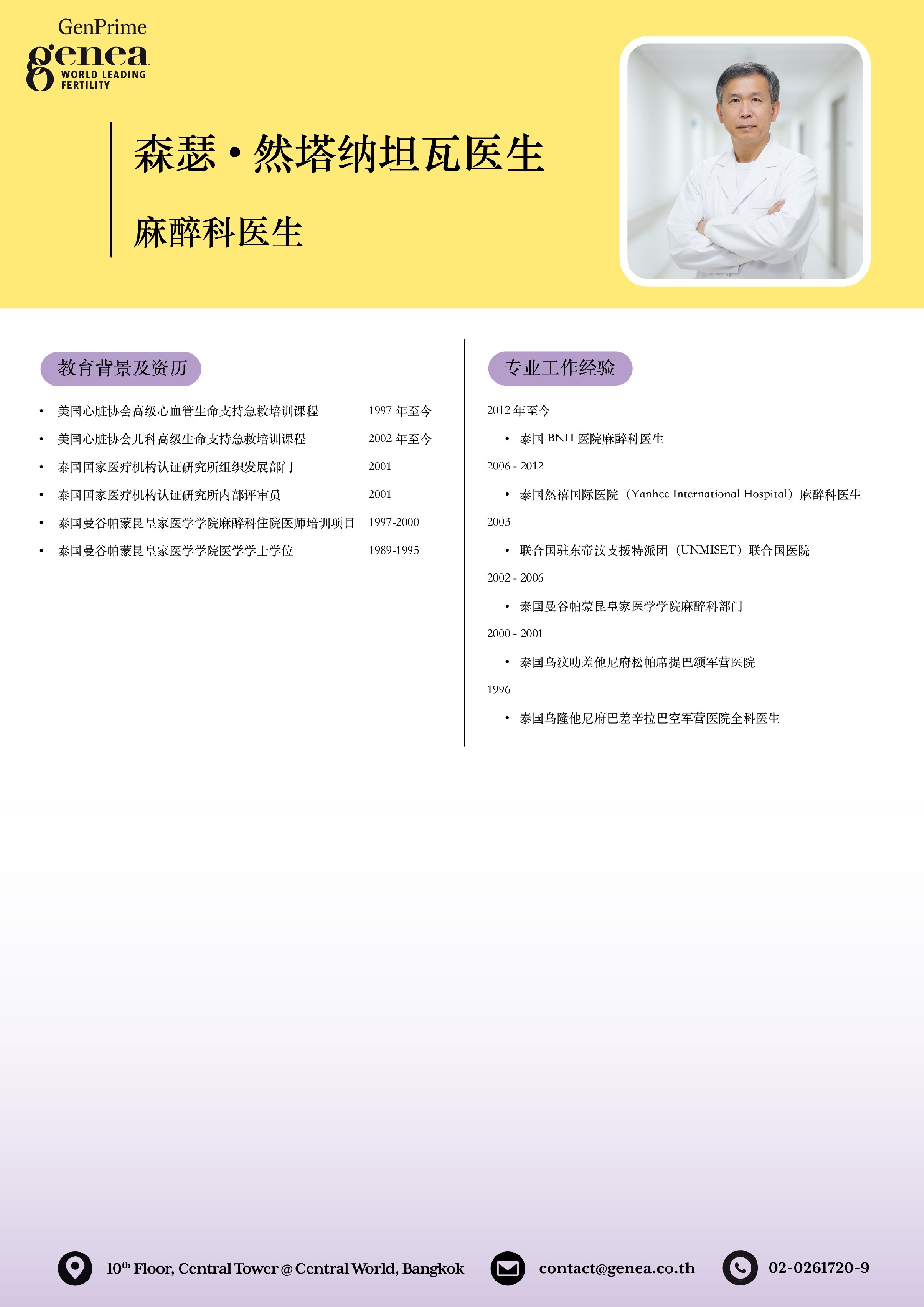 麻醉科医生 简介.jpg